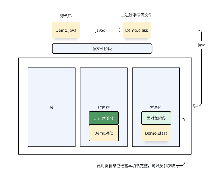 image-20260212085735486